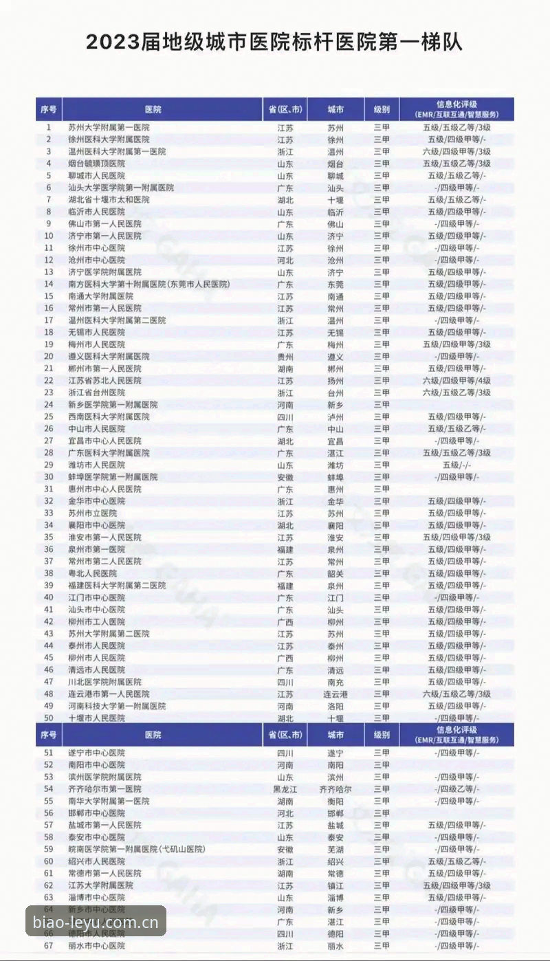 标杆级浏览门户APP下载不了怎么办？一个老用户的5条避坑实测