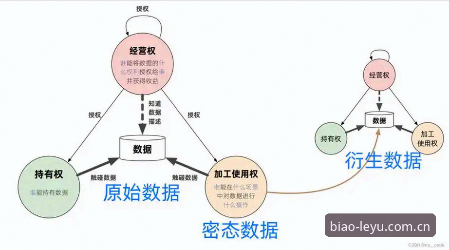 乐鱼官网CN入口手机版详解：从数据到动作的3秒准则